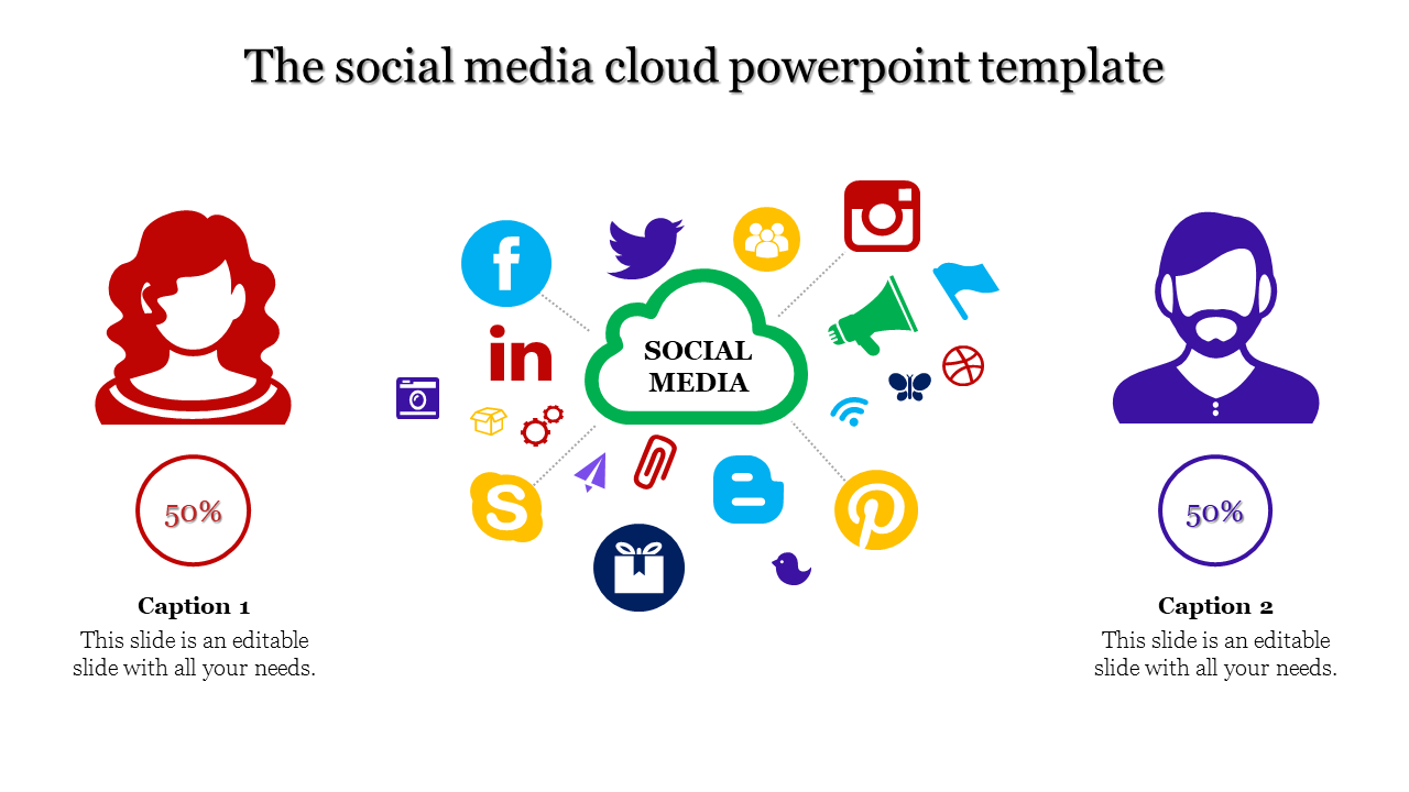 cloud powerpoint template-The social media cloud powerpoint template